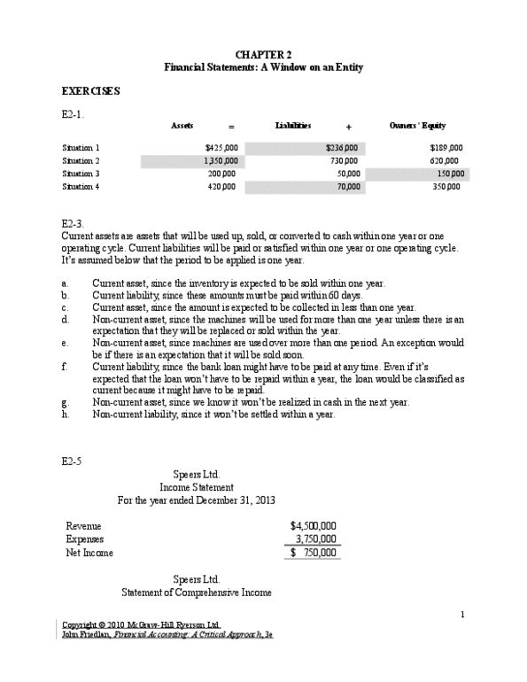 ACC 110 Lecture Notes - Financial Statement, Income Statement, Deferred Tax thumbnail