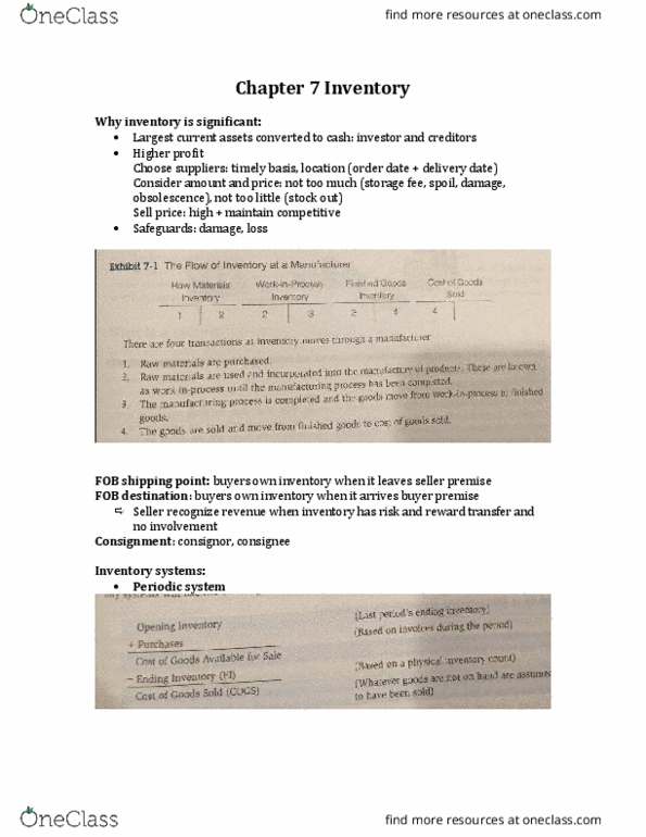 BUS 251 Chapter Notes - Chapter 7: Gross Margin, Consignor, Consignee thumbnail