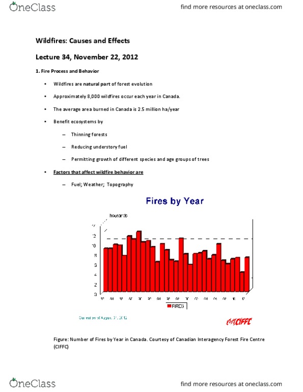 EARTHSC 2GG3 Lecture Notes - Lecture 34: United States Forest Service, Understory, Lightning thumbnail