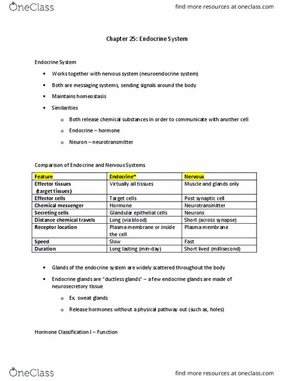 HLSC 1201U Lecture 25: Chapter 25 Notes thumbnail