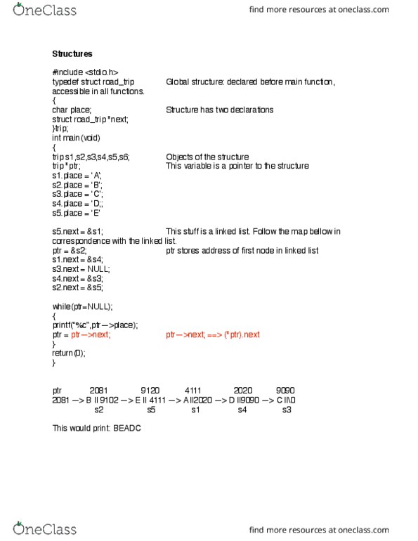 CPS 125 Lecture Notes - Lecture 1: Linked List thumbnail