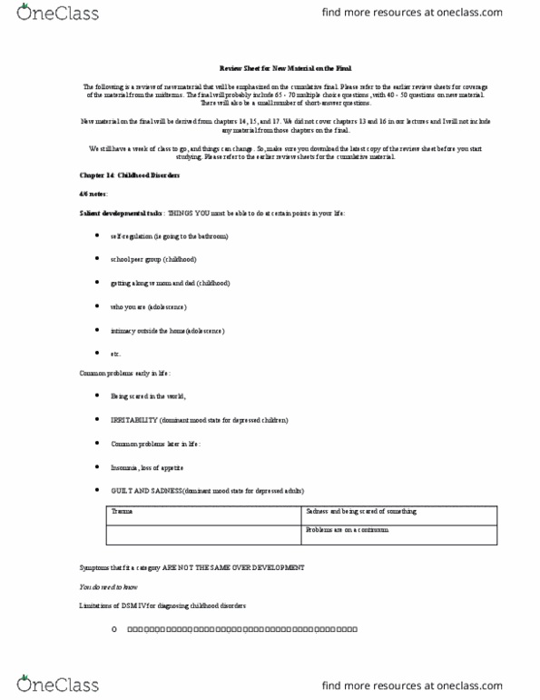 PSYC 360 Lecture Notes - Lecture 4: Aspirin, Schizotypal Personality Disorder, Paranoid Personality Disorder thumbnail