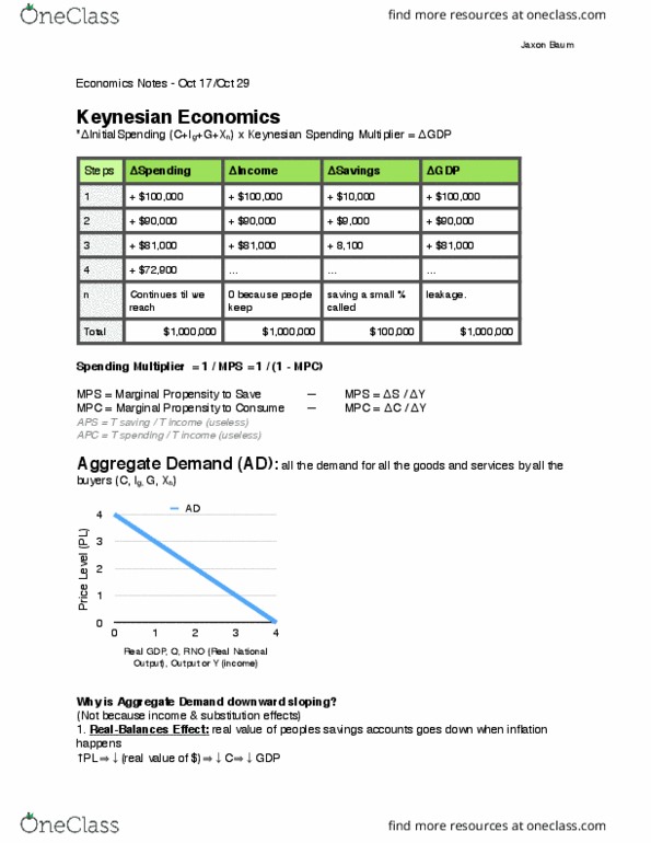 ECON 111 Lecture Notes - Lecture 3: Move, Real Interest Rate, Fiscal Multiplier thumbnail