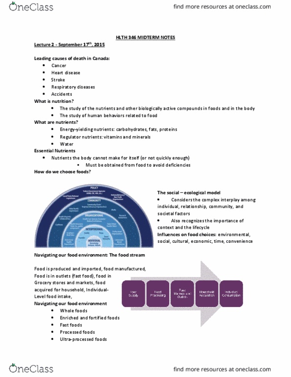 HLTH 346 Lecture Notes - Lecture 15: Plant Breeding, Atherosclerosis, Urinary Tract Infection thumbnail