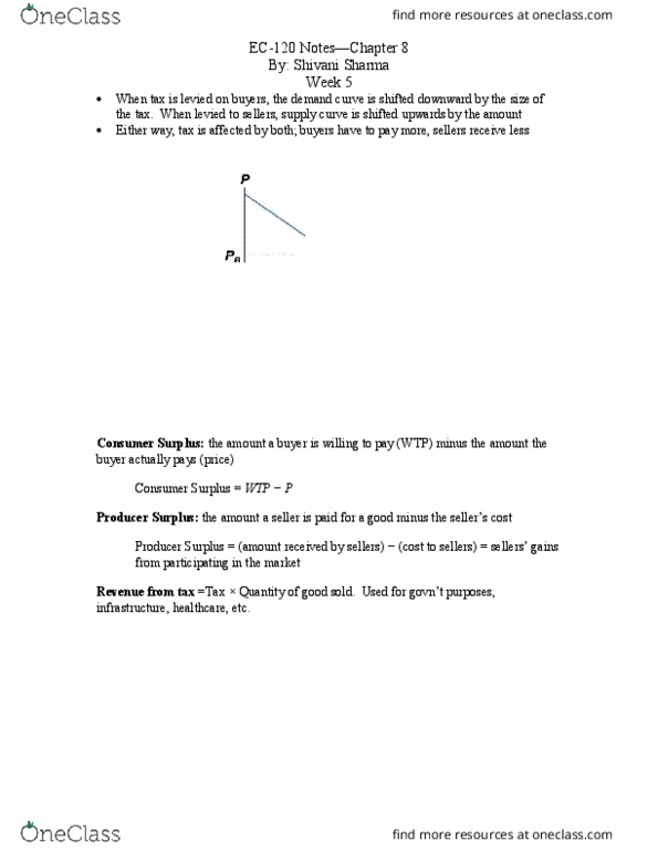 EC120 Chapter Notes - Chapter 8: Black Market, Laffer Curve, Deadweight Loss thumbnail