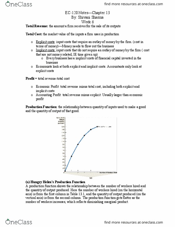 EC120 Chapter Notes - Chapter 13: Average Cost, Average Variable Cost, Marginal Product thumbnail