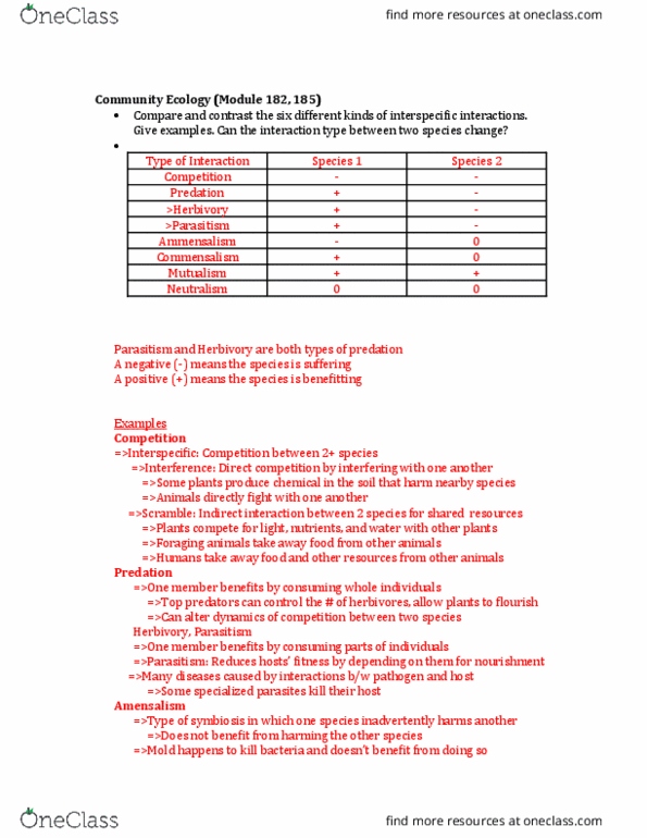 BIOL-1110 Lecture Notes - Lecture 28: Herbivore, Commensalism, Parasitism thumbnail