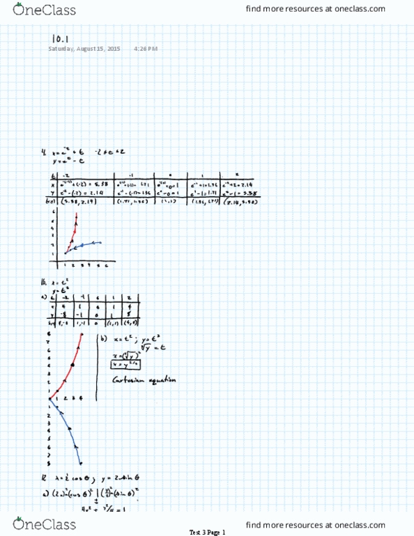 MAC 2311C Lecture 17: 10.1 thumbnail