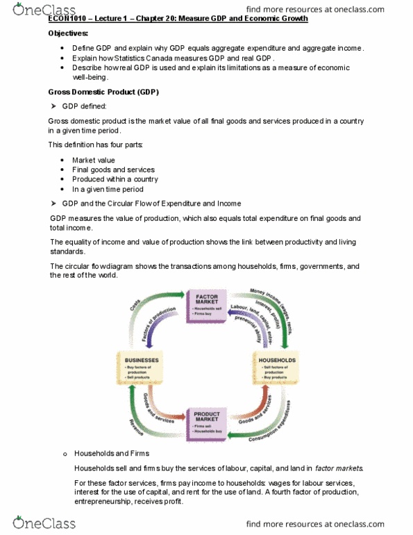 ECON 1010 Lecture Notes - Lecture 1: Income Approach, Gross Profit, Xm Satellite Radio thumbnail