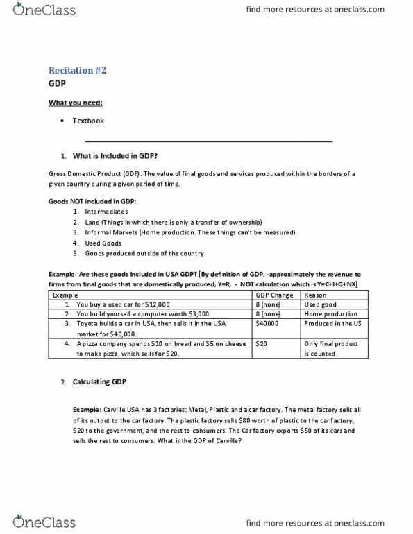 ECON 1102 Lecture Notes - Lecture 2: Price Level, Gdp Deflator, Used Good thumbnail