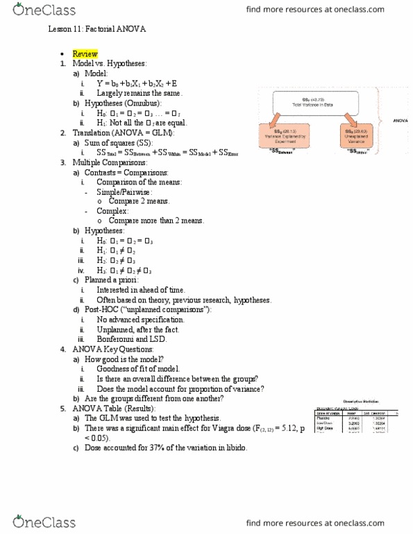 PSYC 316 Lecture Notes - Lecture 11: Null Hypothesis, Factorial Experiment, Libido thumbnail