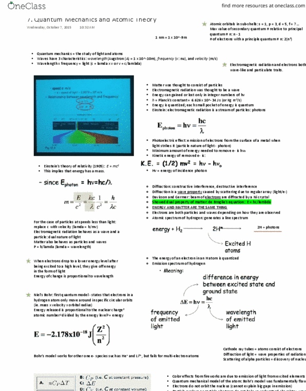 CHEM 121 Lecture Notes - Lecture 5: Magnetic Quantum Number, Uncertainty Principle, Azimuthal Quantum Number thumbnail