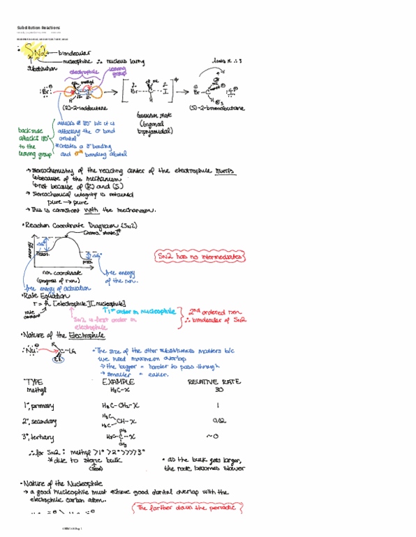 CHEM 2401 Lecture 4: Substitution Reactions (S4) thumbnail