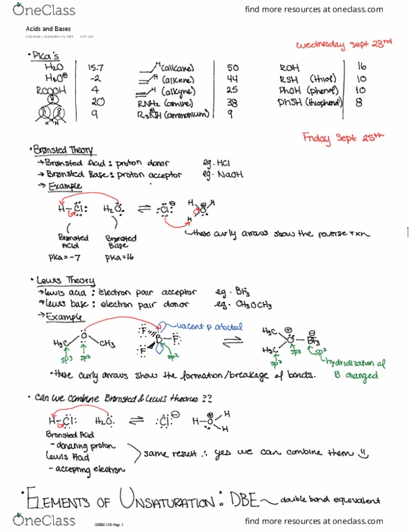 CHEM 2401 Lecture 2: Acids and Bases (S2) thumbnail
