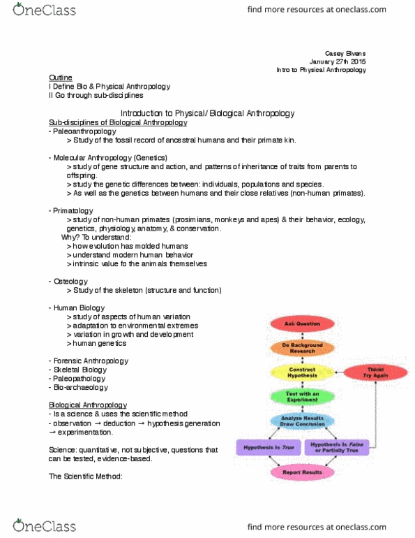 ANTH 1200 Lecture Notes - Lecture 1: Biological Anthropology, Binomial Nomenclature, Geologic Time Scale thumbnail