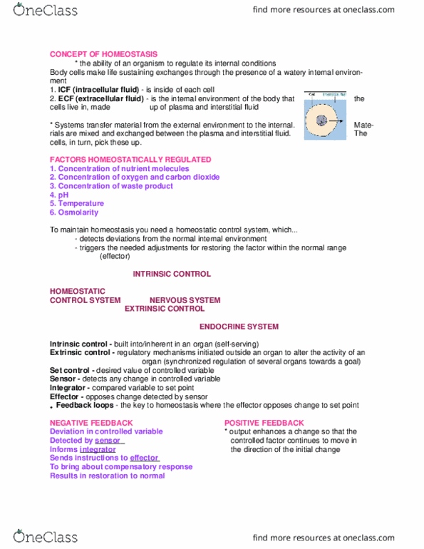 PHGY 214 Lecture Notes - Lecture 1: Monocyte, Neurohormone, Multiple Sclerosis thumbnail