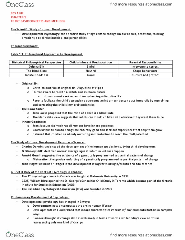 SDS150R Chapter Notes - Chapter 1: The Blank Slate, Tabula Rasa, Canadian Psychological Association thumbnail