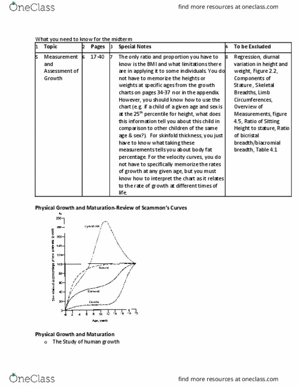 EXCI 218 Lecture Notes - Lecture 2: Longitudinal Study, Percentile, Body Fat Percentage thumbnail