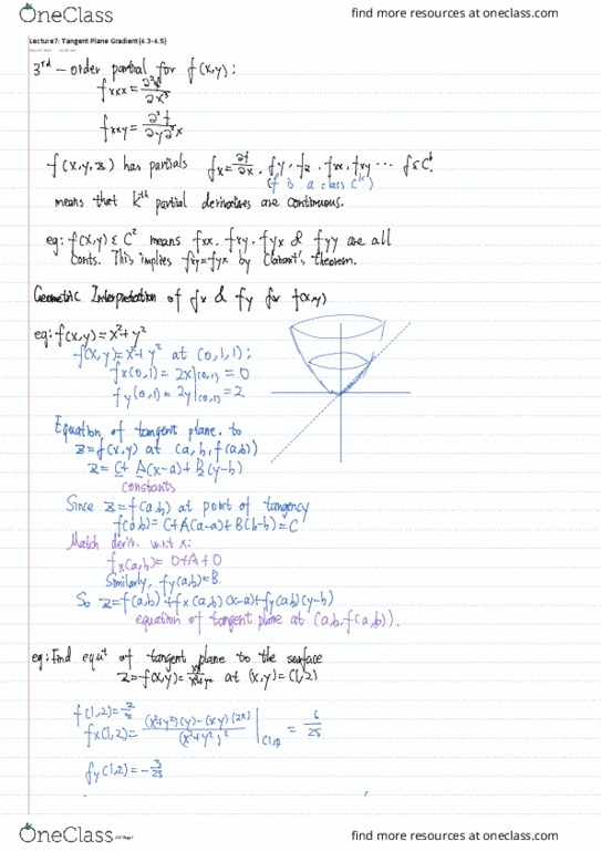 MATH237 Lecture 7: Lecture7 Tangent Plane Gradient(4.3-4.5) thumbnail