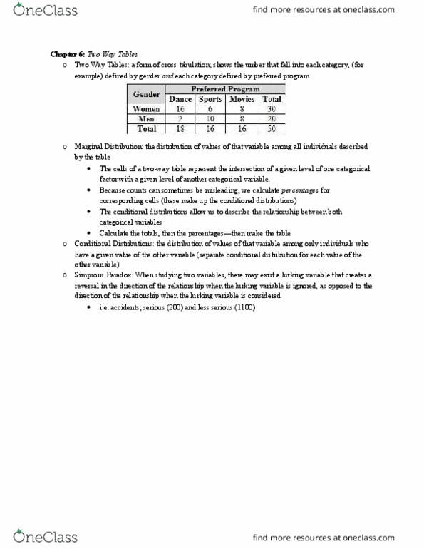 Statistical Sciences 1024A/B Lecture Notes - Lecture 6: Contingency Table, Umber, Confounding thumbnail