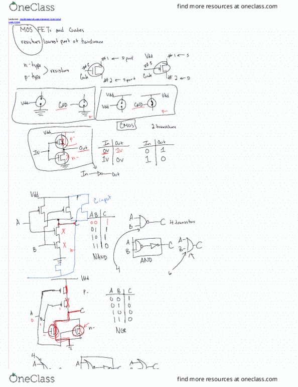ECE 120 Lecture 9: Combinational Logic Elements CMOS and Logic Gates thumbnail