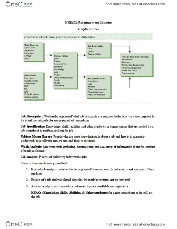 MHR 623 Chapter Notes - Chapter 4: Core Competency, Performance Appraisal, Paq thumbnail