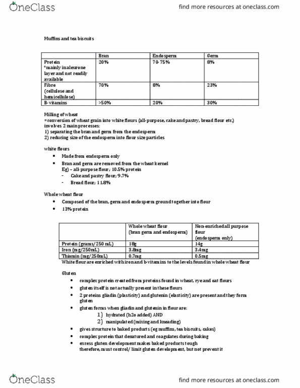 HTM 2700 Lecture Notes - Lecture 13: Sodium Carbonate, Maillard Reaction, Dried Fruit thumbnail