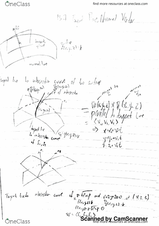 MATH 200 Lecture 13: 13.7 Tangent Plane, Normal Vector thumbnail