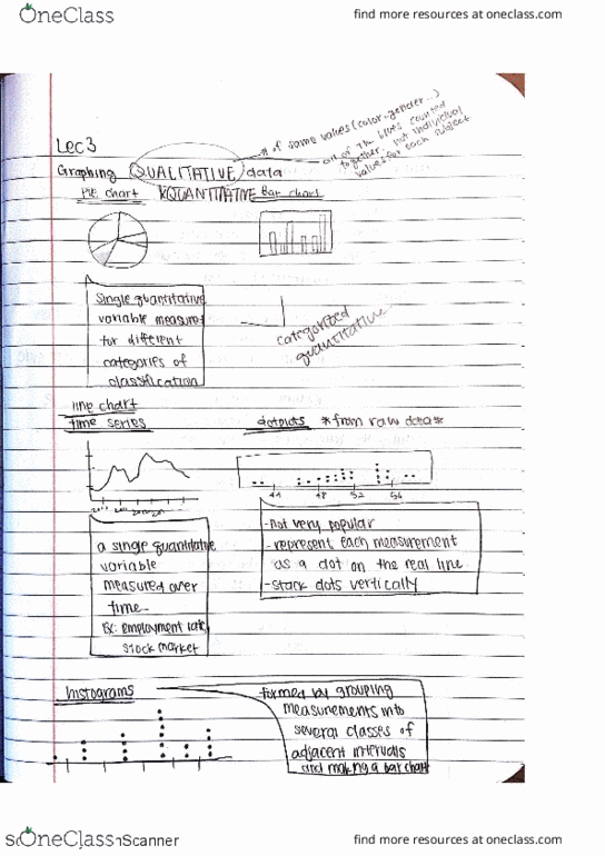 UWP 1 Lecture Notes - Lecture 3: Chort thumbnail