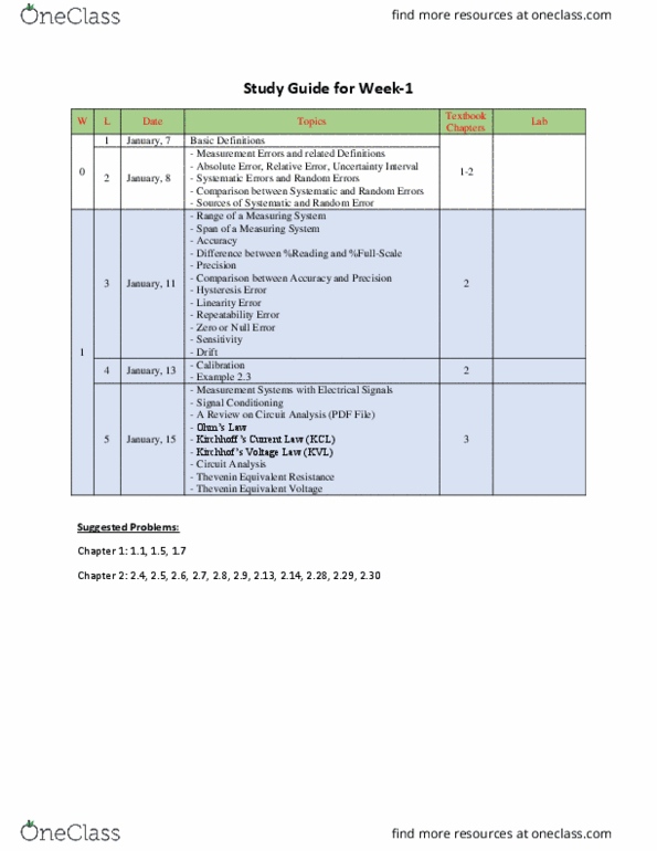 MECH 262 Lecture Notes - Lecture 1: Portable Document Format, Repeatability, Kirchhoff'S Circuit Laws thumbnail