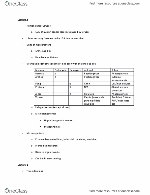 MCB 2004 Lecture Notes - Lecture 1: Archaea, Metagenomics, Cell Envelope thumbnail