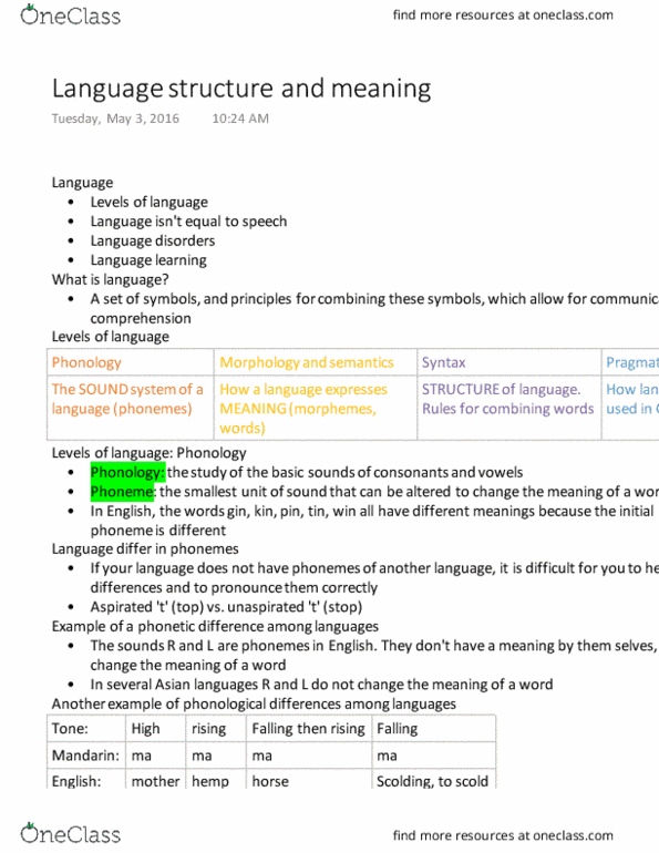 PSY BEH 11B Lecture Notes - Lecture 10: Phoneme, Pragmatics, Underlying Representation thumbnail