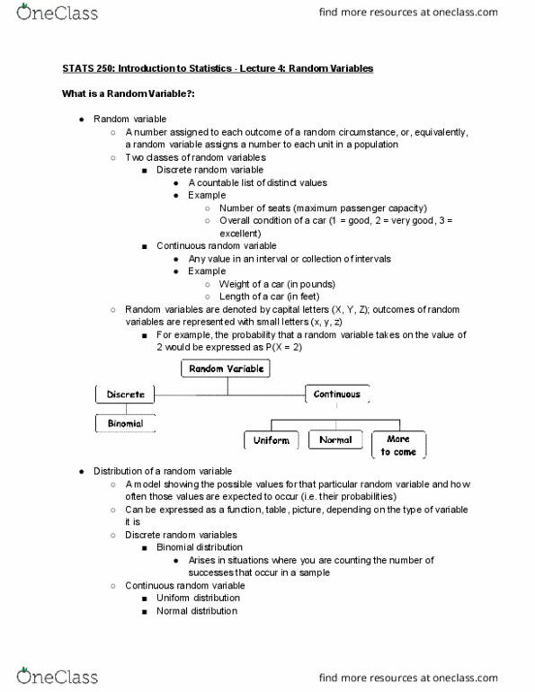 STATS 250 Lecture Notes - Lecture 4: Random Variable, Binomial Distribution, Probability Distribution Function thumbnail