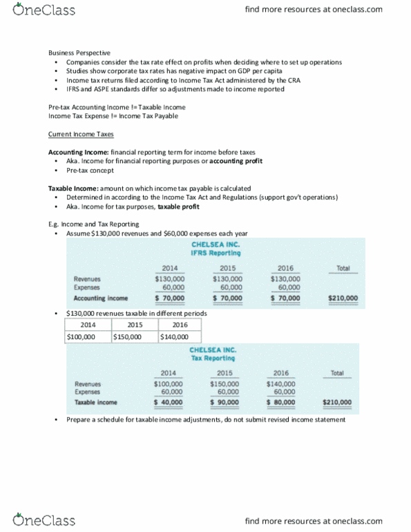 COMMERCE 3AC3 Chapter Notes - Chapter 18: Capital Cost Allowance, Deferred Tax, Deferral thumbnail