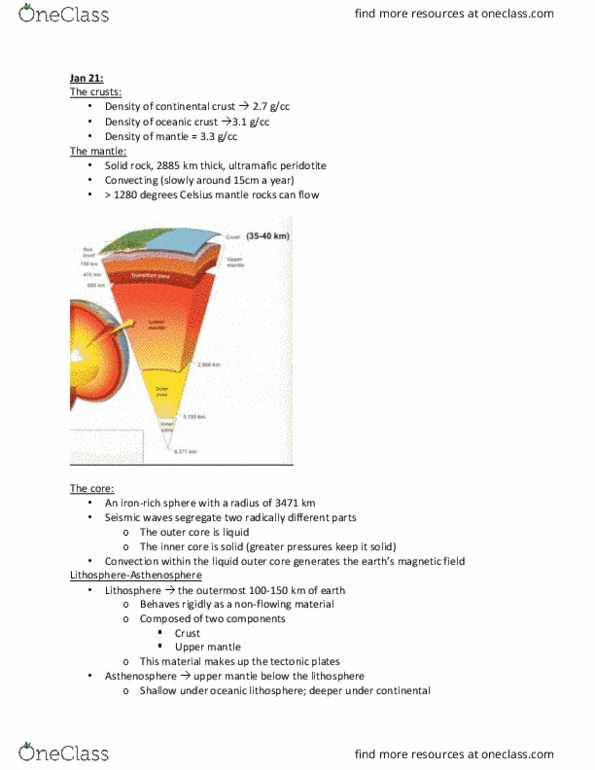 EPSC 201 Lecture Notes - Lecture 2: Rock Magnetism, Outer Core, Lithosphere thumbnail