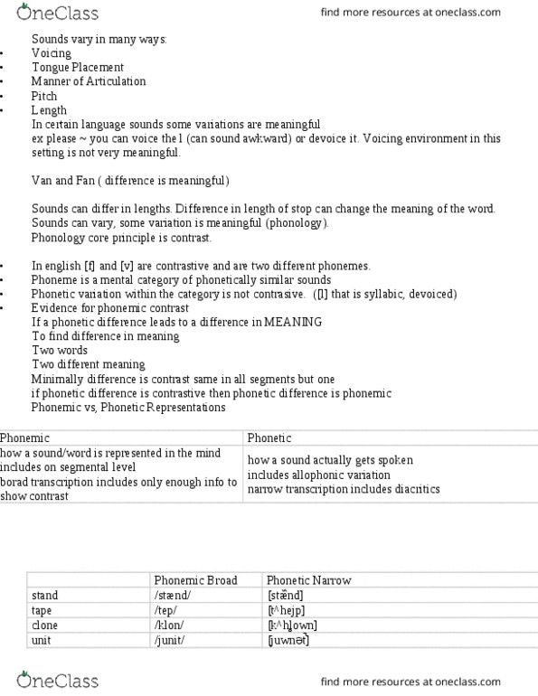 LINGUIST 1A03 Lecture Notes - Lecture 10: Telecom Regulatory Authority Of India, Phoneme, Junit thumbnail