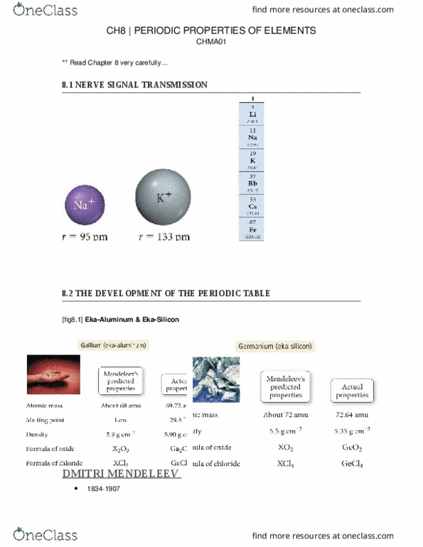 CHMA10H3 Chapter Notes - Chapter 8: Dmitri Mendeleev, Chemical Element, Mendeleev'S Predicted Elements thumbnail