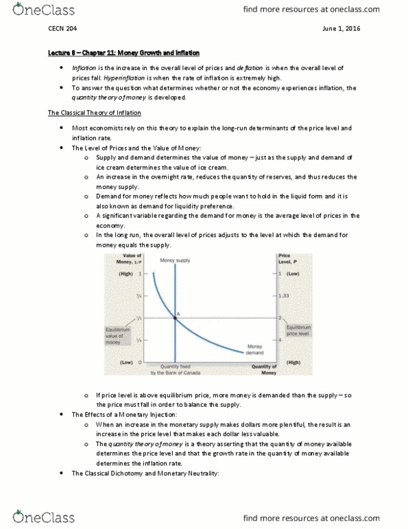 ECN 204 Chapter Notes - Chapter 11: Overnight Rate, Hyperinflation, Money Supply thumbnail