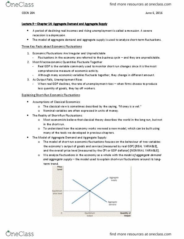 ECN 204 Chapter Notes - Chapter 14: Vertica, Demand Curve, Aggregate Demand thumbnail