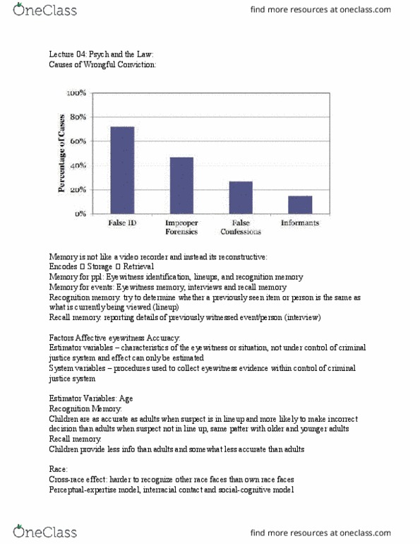 PSY328H1 Lecture Notes - Lecture 4: Eyewitness Identification, Recognition Memory, Psych thumbnail