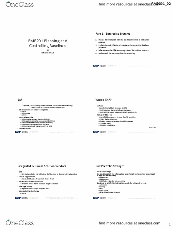 International Business Administration PMP201 Lecture 1: PMP201_02S thumbnail