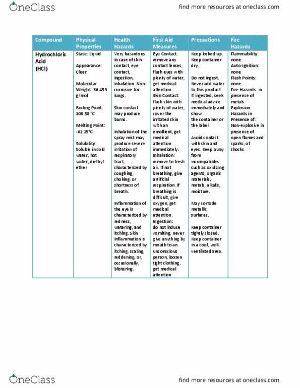 CHMA10H3 Lecture Notes - Lecture 3: Frostbite, El Mercurio, Telent thumbnail