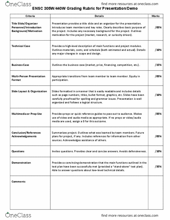 ENSC 305W Lecture Notes - Lecture 3: Test Plan, Altera, Business Case thumbnail