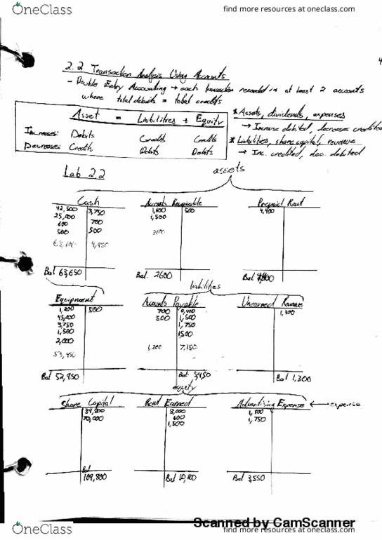 ACCT352 Chapter 2.2: chapter 2.2-2.3 thumbnail