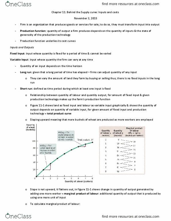 ECO101H1 Chapter Notes - Chapter 11: Average Cost, Average Variable Cost, Marginal Product thumbnail