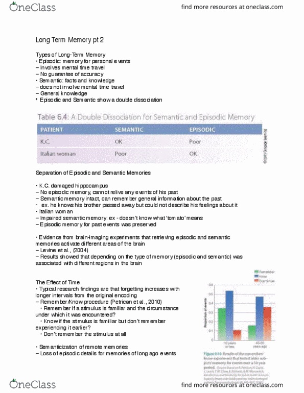 PSYC 351A Lecture Notes - Lecture 10: Episodic Memory thumbnail