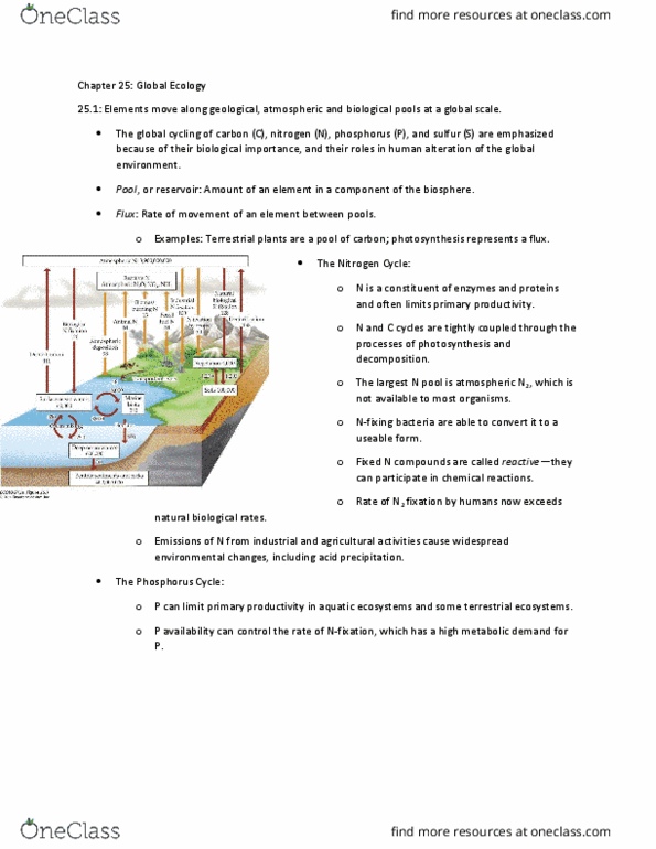 PCB 4043 Chapter Notes - Chapter 25: Ice Sheet, Eutrophication, Sulfur Dioxide thumbnail