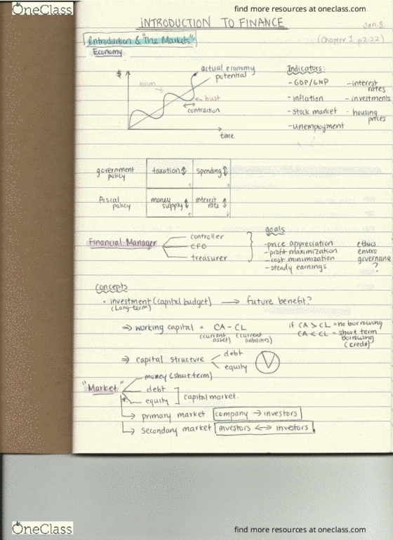 COMM 298 Lecture Notes - Lecture 1: Australian Council Of Trade Unions, Net Present Value, Interest thumbnail