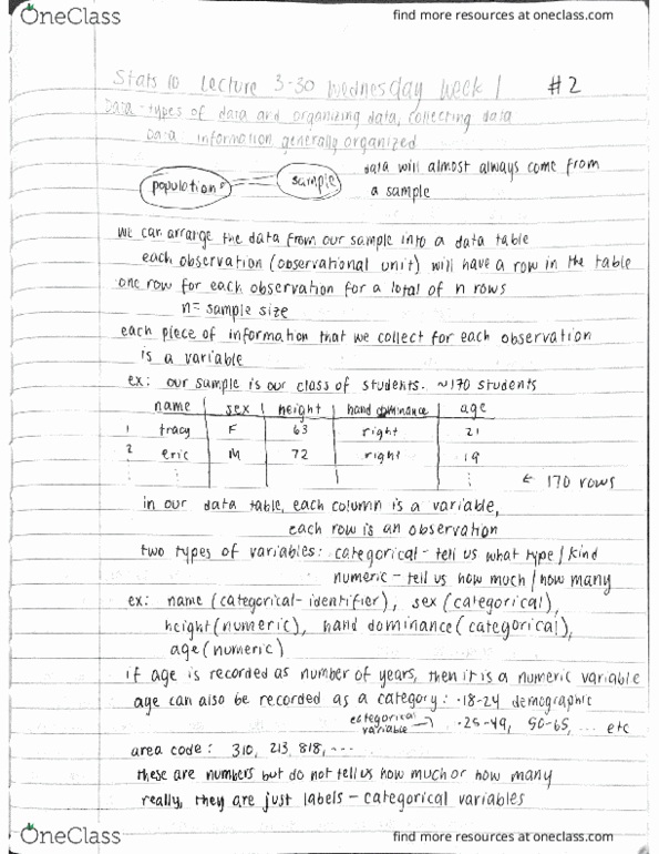 STATS 10 Lecture Notes - Lecture 2: Area Codes 310 And 424, Categorical Variable, Informa thumbnail