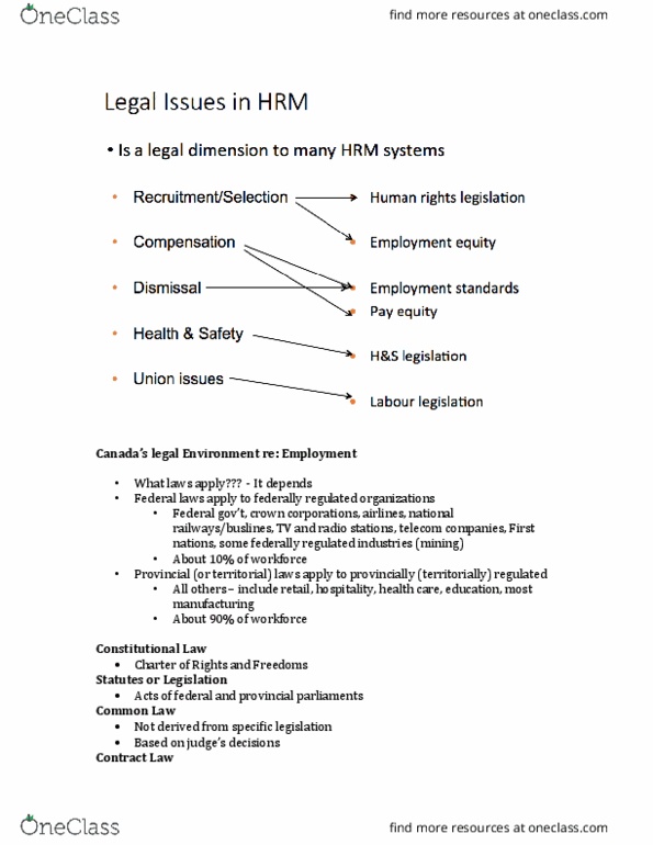 COMMERCE 2BC3 Lecture Notes - Lecture 3: Ontario Human Rights Code, Canadian Human Rights Act, Employment Equity (Canada) thumbnail